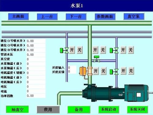 邢台威县水泵自动控制系统八号